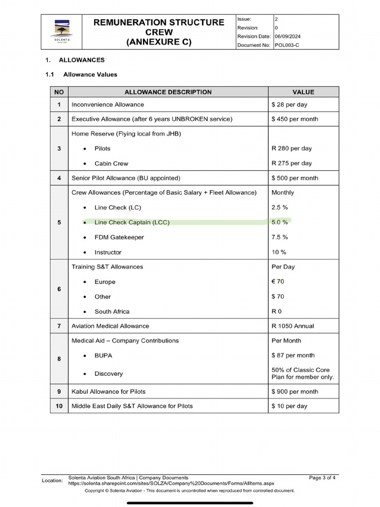 Allowance | PDF