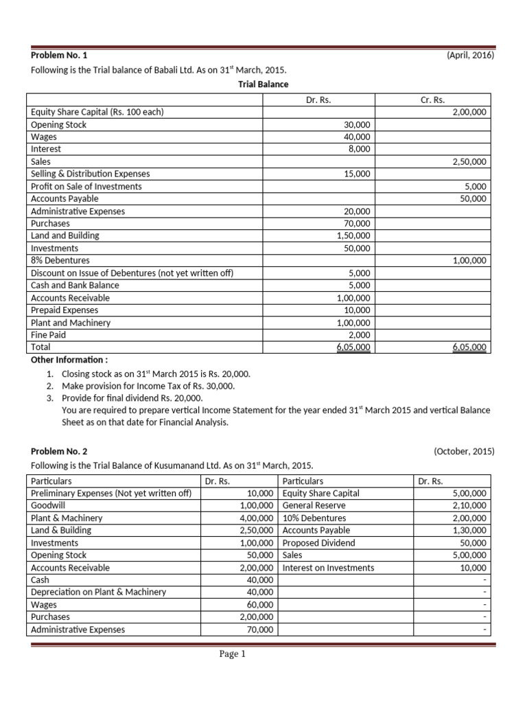 Vertical Balance Sheet Preparation | PDF | Expense | Equity (Finance)