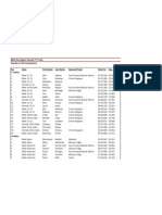 BBA Harrington Sound TT Track Results of All Competitors