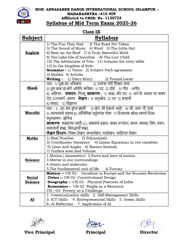 Class 9 Mid Term Syllabus 2025-26 | PDF
