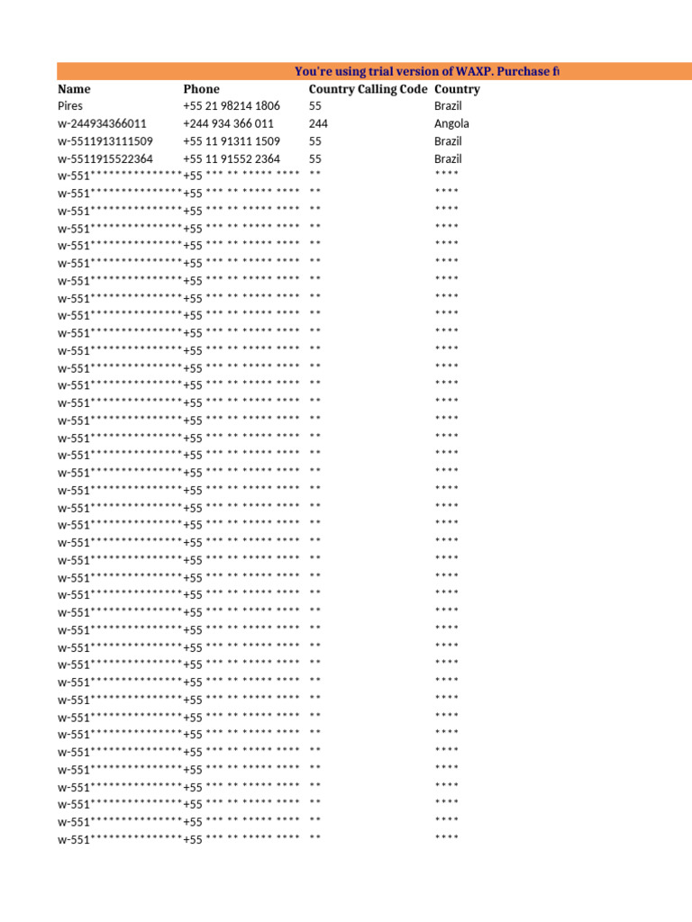 Groups 21-7-2025 | PDF