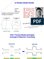 08 Tunnel Diodes