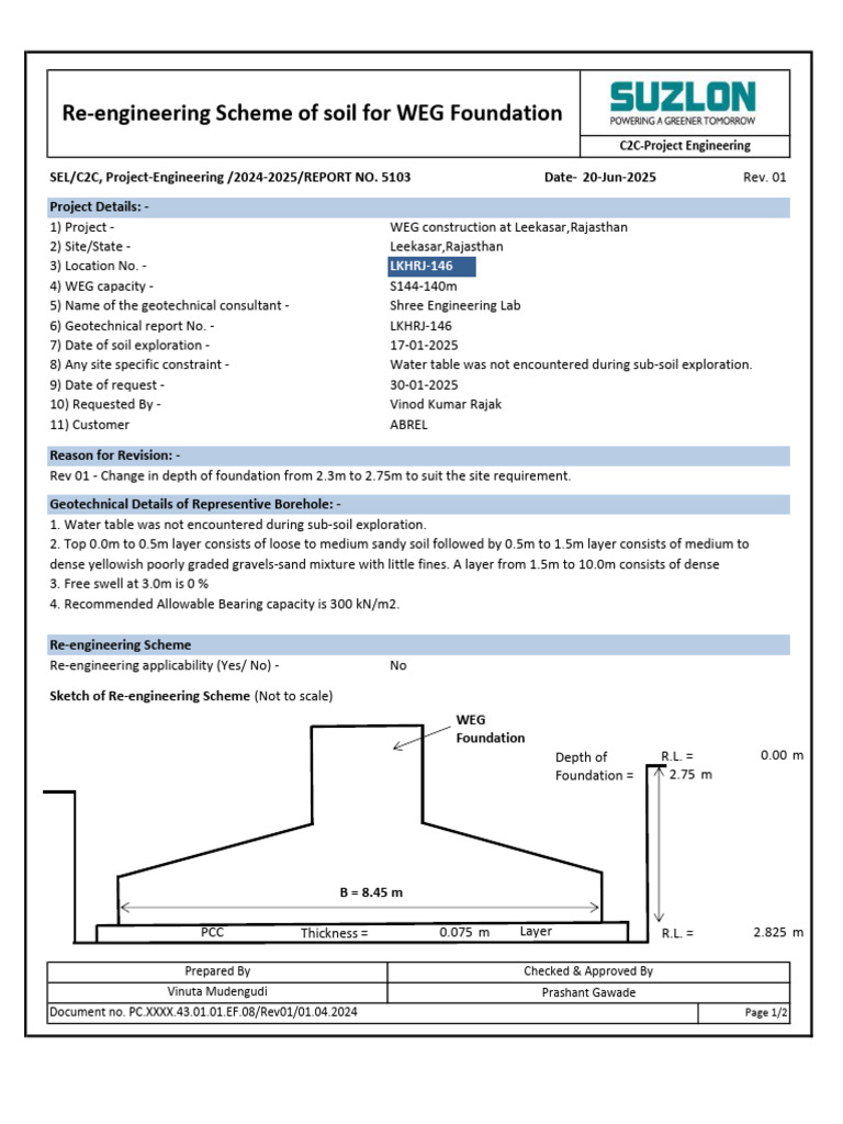 Geotechnical Report for WEG Foundation | PDF | Concrete | Soil