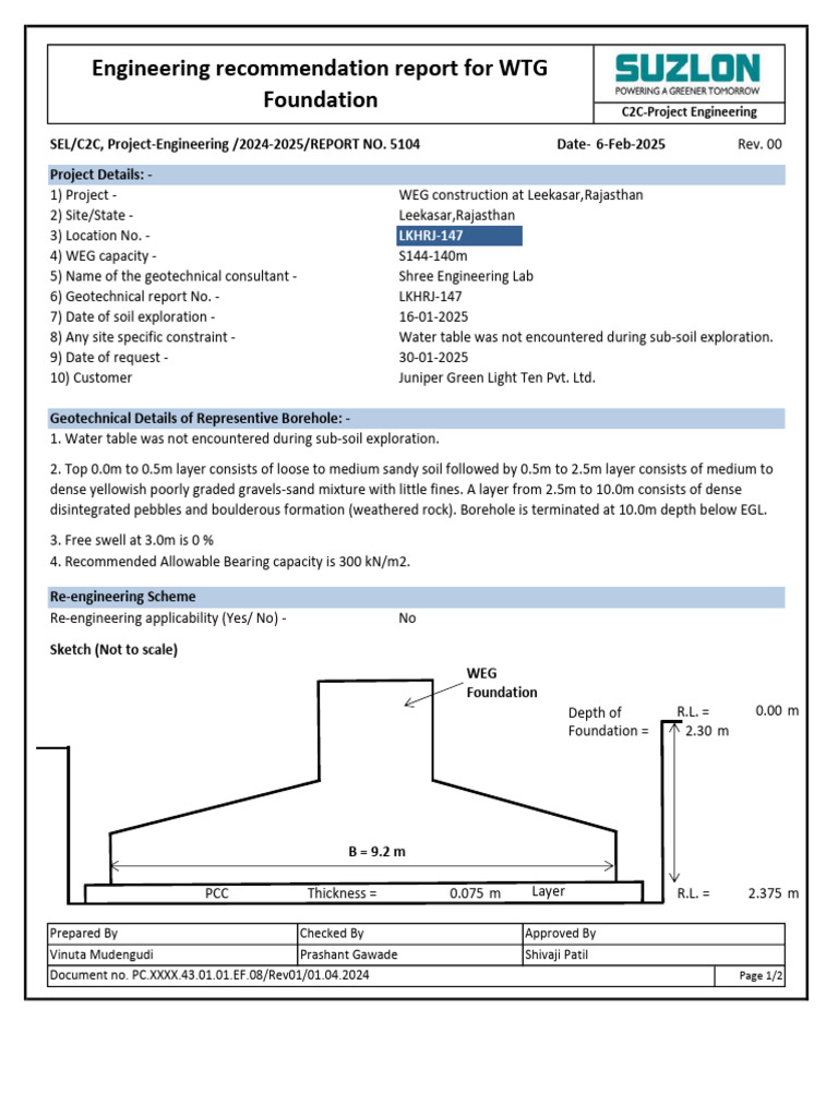 Geotechnical Report for Leekasar WEG | PDF | Natural Materials | Soil
