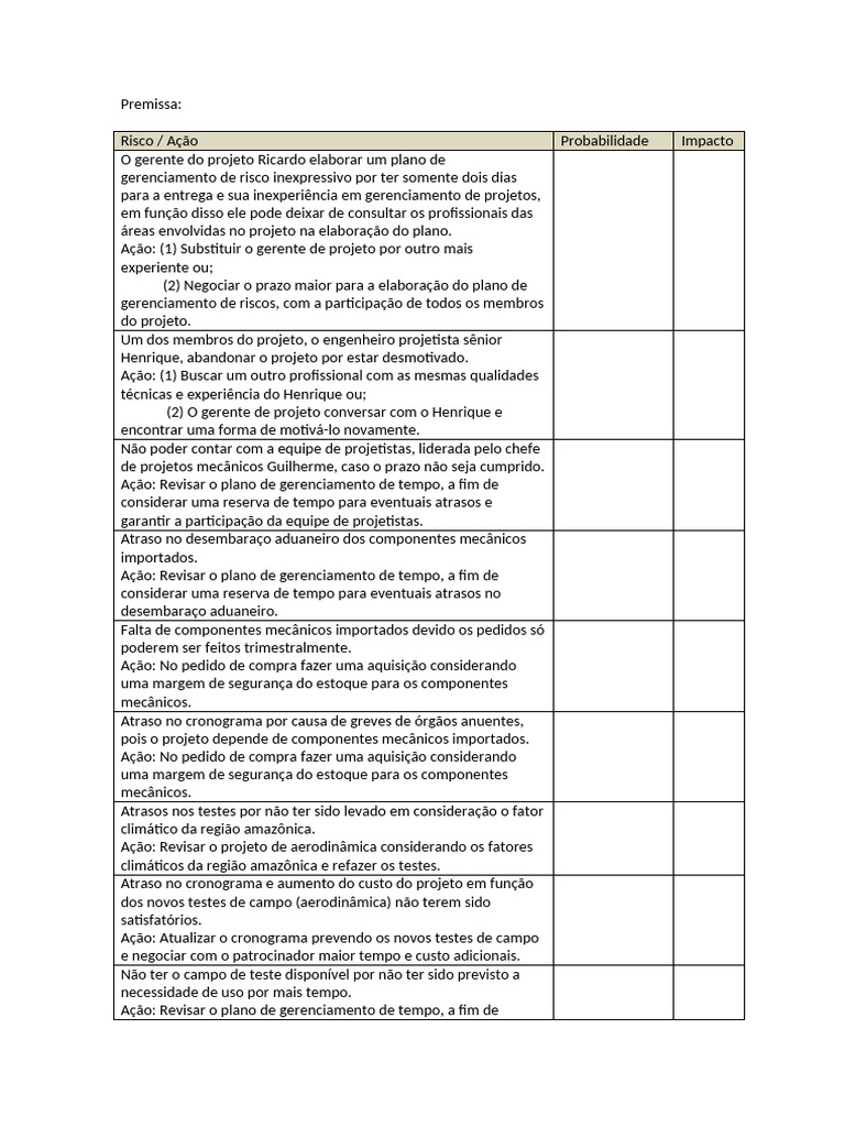 Gerenciamento de Riscos em Projetos | PDF