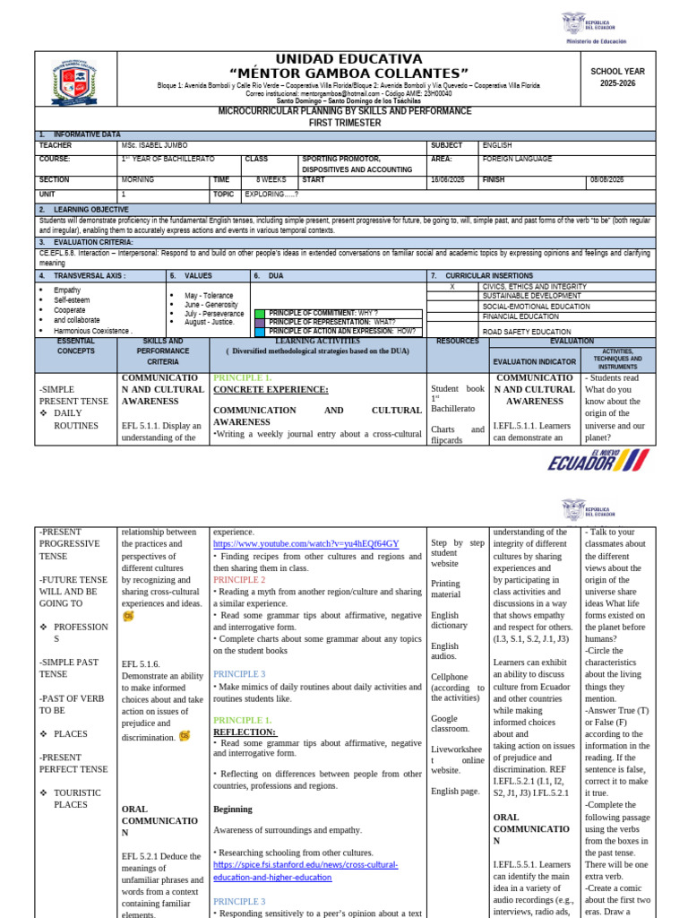 English Curriculum Plan 2025-2026 | PDF | Grammatical Tense | Linguistics