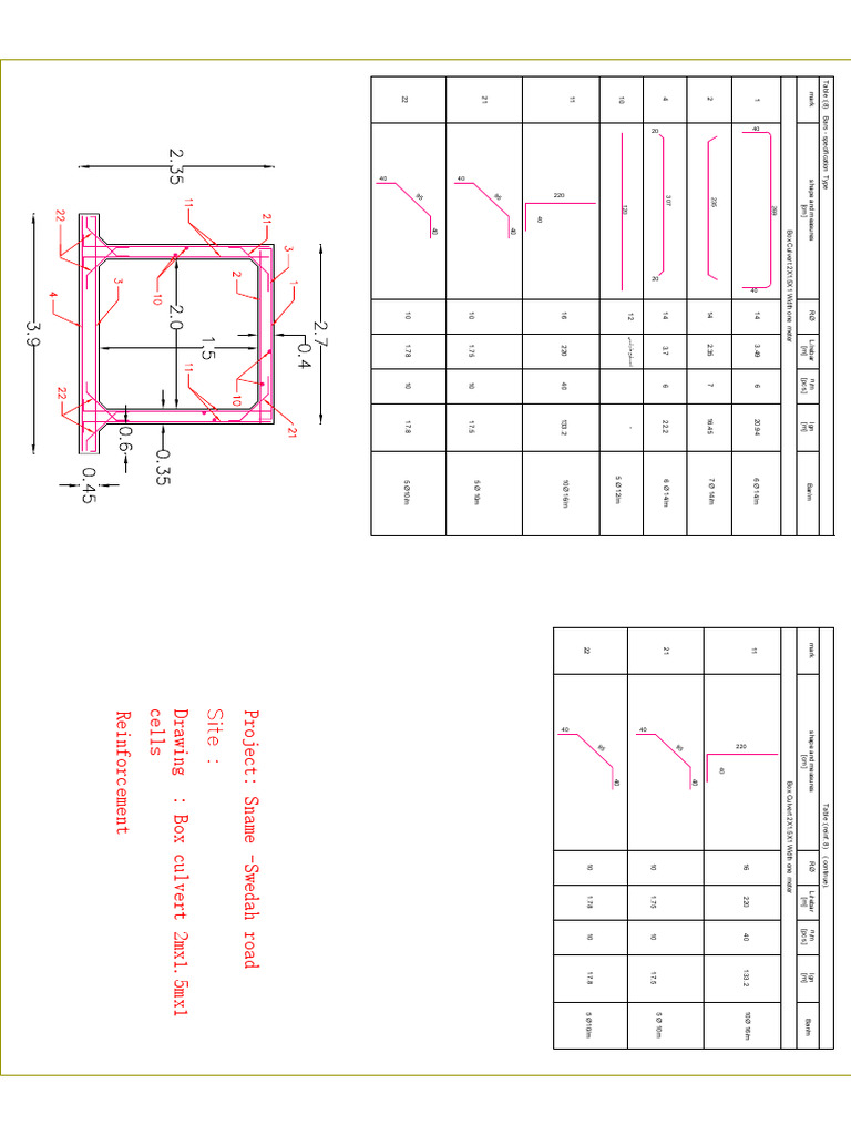 Culvert | PDF | Civil Engineering | Composite Material