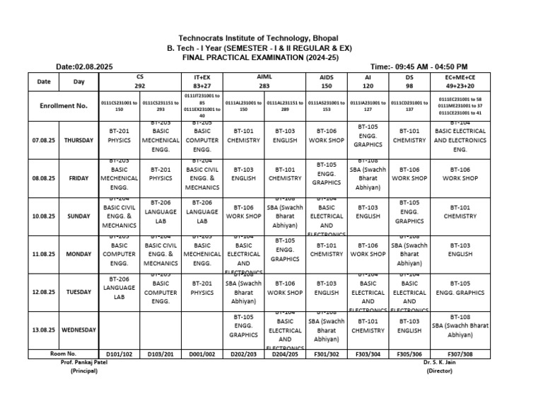 B.Tech Final Practical Exam Schedule | PDF | Physical Sciences ...