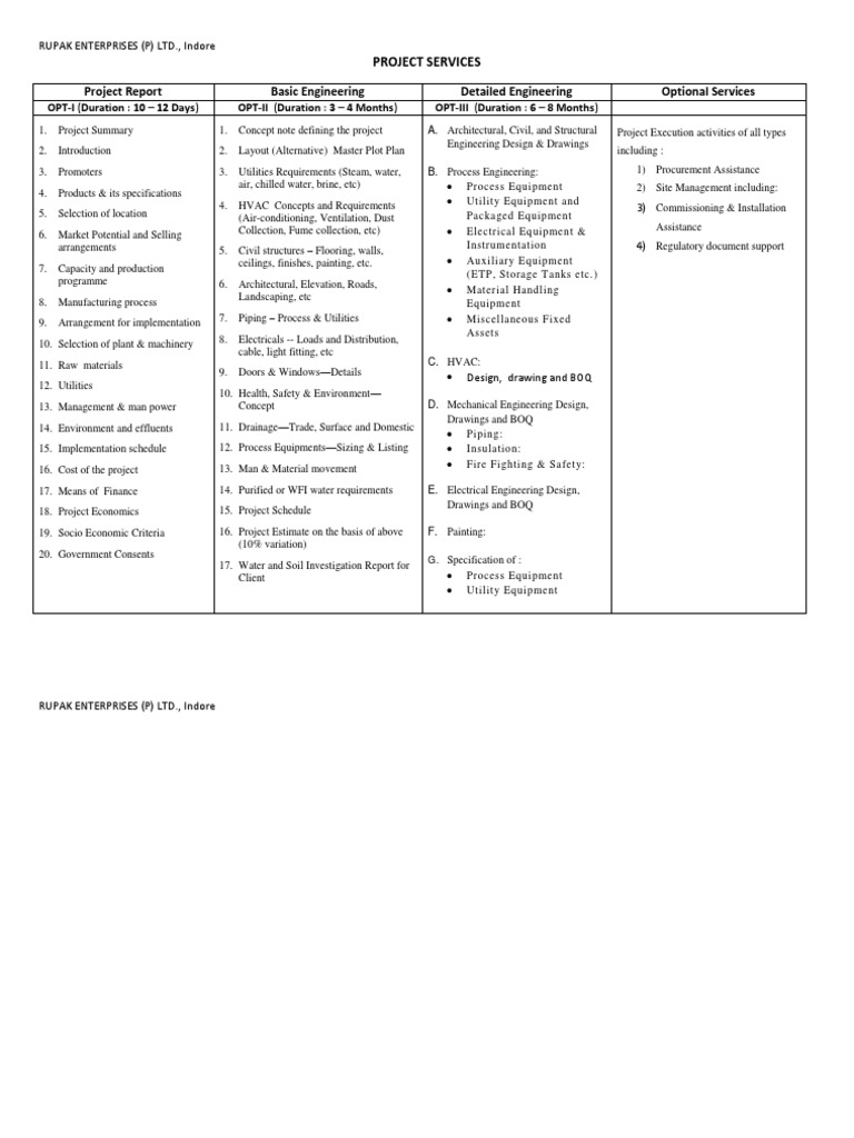 Indore Project Engineering Services Guide | PDF