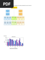 Diagrams and Graphs
