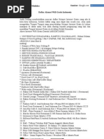 Download Daftar Alamat Wifi Gratis Indonesia by Dedi Mukhlas SN89772530 doc pdf