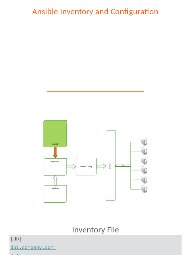 Ansible Inventory and Configuration Guide | PDF | System Software ...