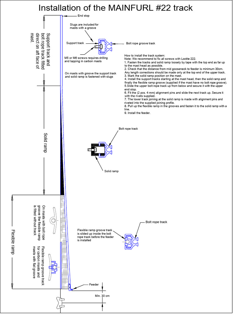 MAINFURL #22 Track Installation Guide | PDF | Screw | Rivet