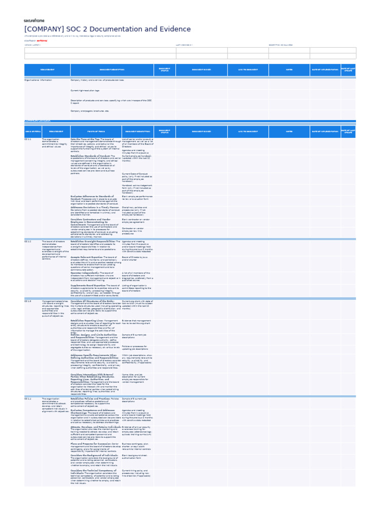 SOC 2 Documentation and Evidence Template | PDF | Risk | Internal Control