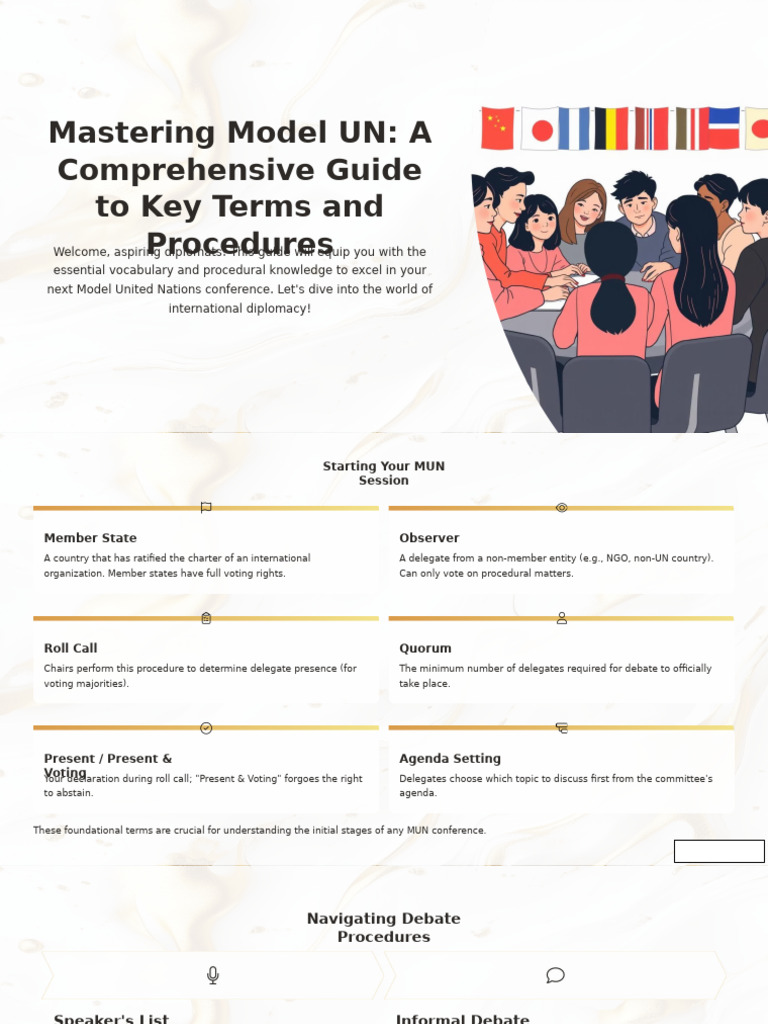 Understanding Model UN Voting Procedures | PDF | Government