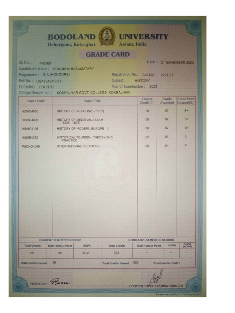 4th Marksheet Original | PDF