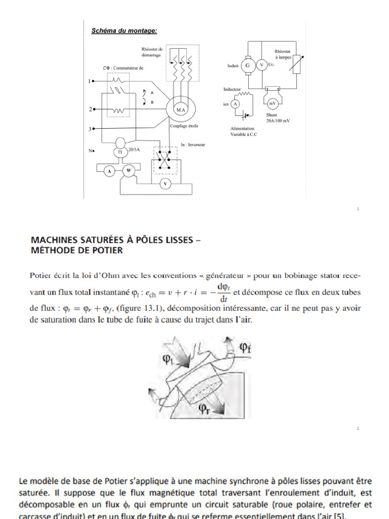 Diagramme de Potier et Méthodes Graphiques | PDF