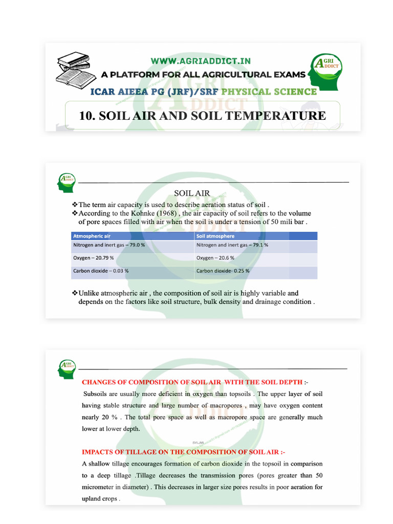 2.3 Soil Air and Temperature | PDF