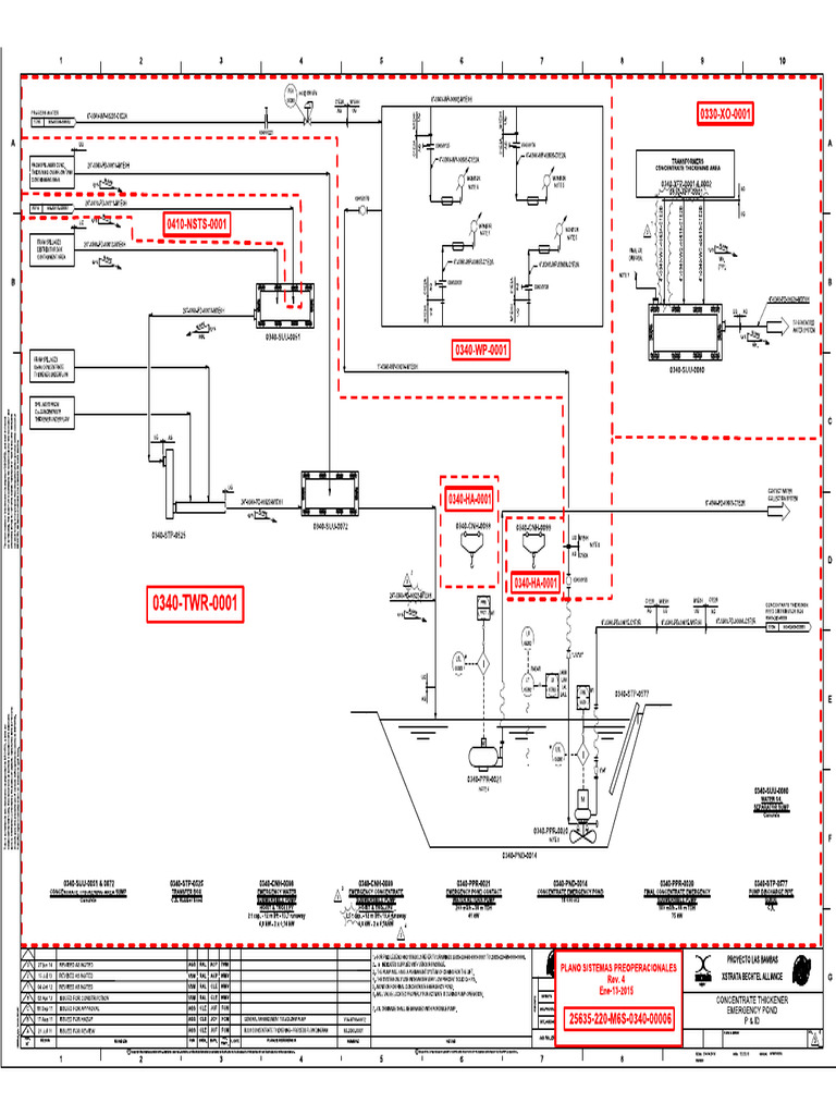 220 M6S 0210 x00 | PDF
