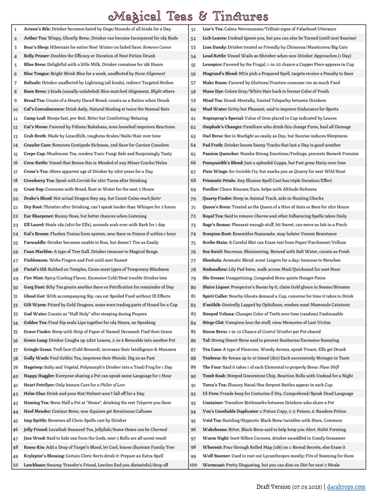 DnD 5E Magical Teas Menu | PDF | Tea