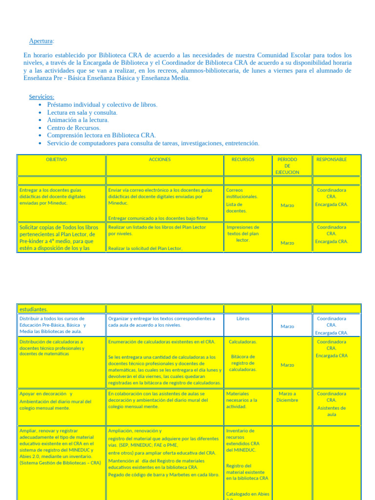 Plan Anual Cra 2023 | PDF | Enseñando | Salón de clases
