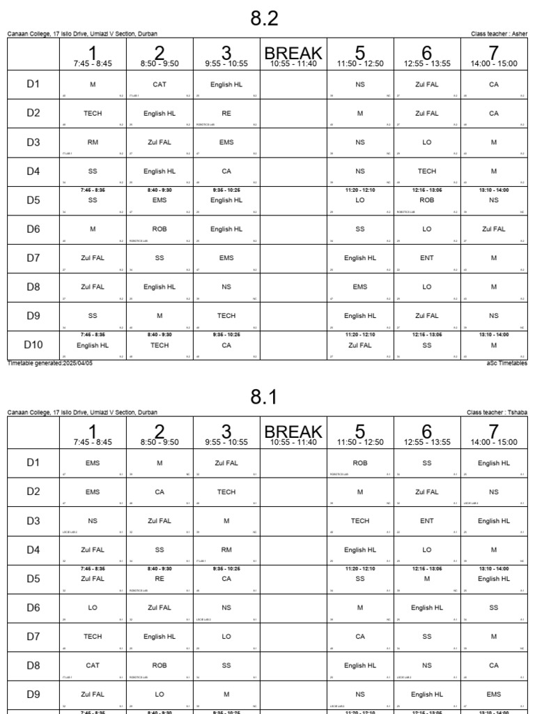 Sdoc 04 22 Si | PDF | Chess Theory | Chess Openings