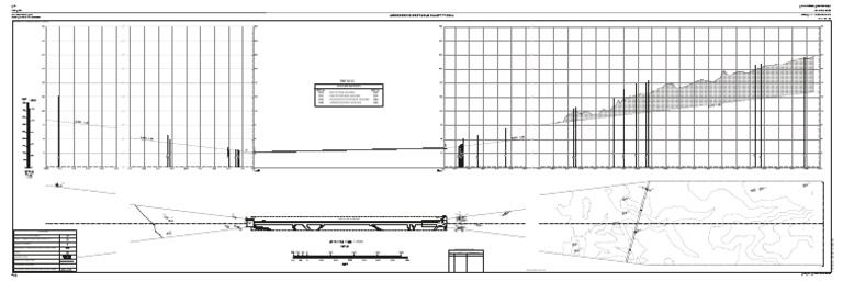 Tel Aviv Ben Gurion Runway Obstacle Chart | PDF | Wireless ...