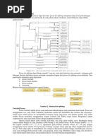 Download Macam Proses Fat Splitting by Anwar Iskandar SN89778133 doc pdf