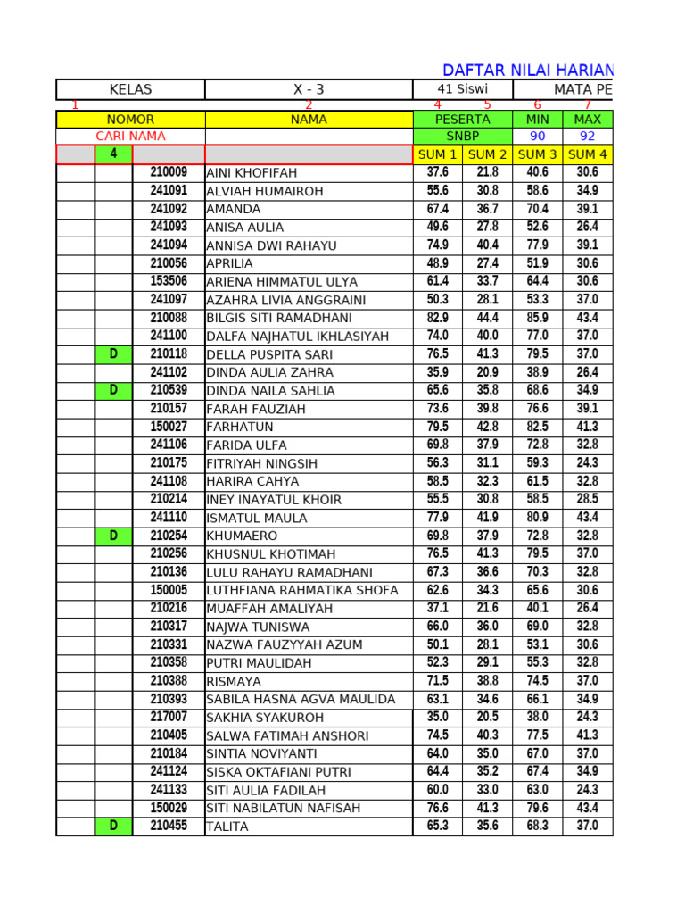 Nilai Harian Kelas X-3 Semester 2 | PDF