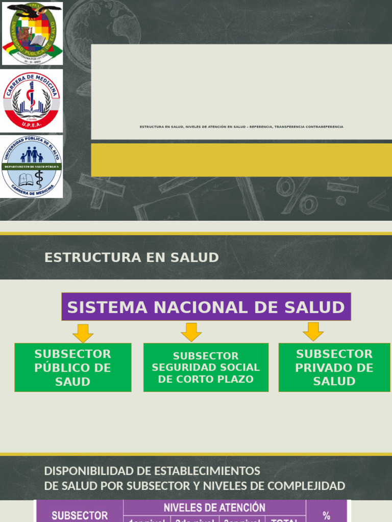 Niveles de Atención en Salud y Referencias | PDF | Hospital | Cuidado ...