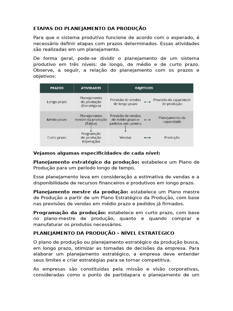 Etapas do Planejamento da Produção | PDF | Planejamento | Planejamento ...