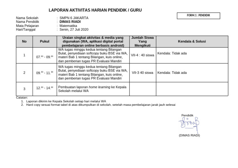 F1 - Laporan Aktivitas Harian Pendidik Dimas Riadi Hari Senin 20-07 ...