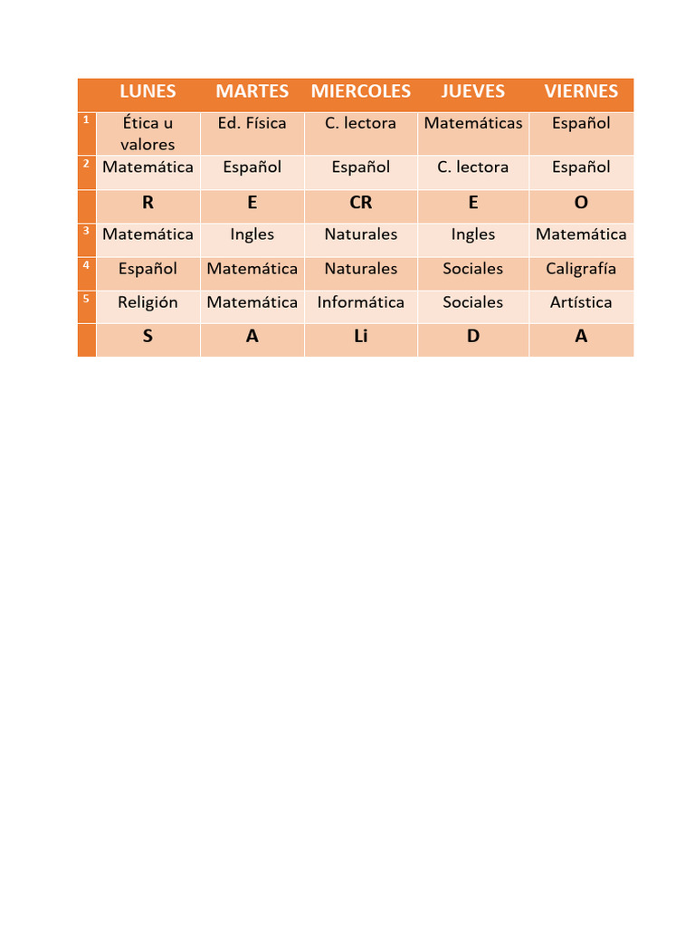 Planificación Semanal de Clases | PDF