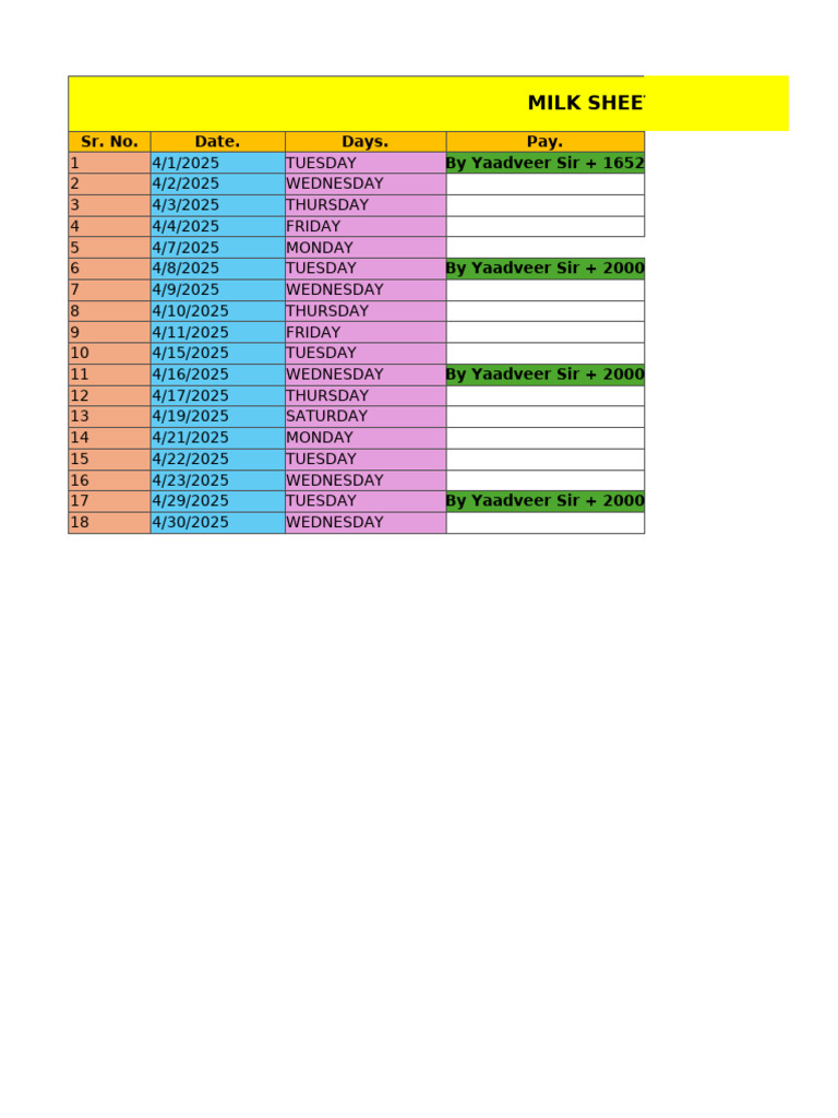 April 2025 Milk Record Sheet | PDF