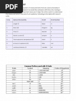 Physics Unit Conversion Worksheet | PDF | Metre | Litre