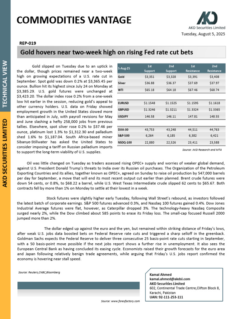Gold Hovers Near Two Week High On Rising Fed Rate Cut Bets, AKD ...
