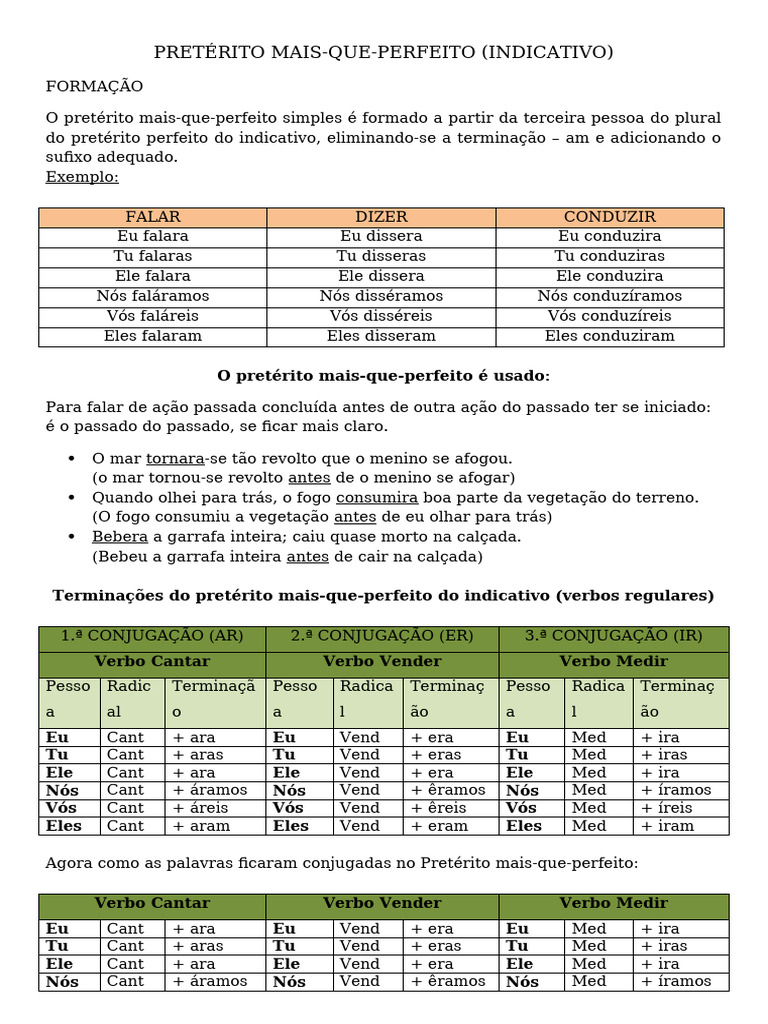 Conjugação do Pretérito Mais-que-perfeito | PDF | Sintaxe | Gramática