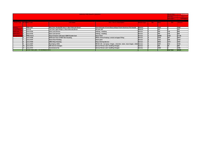 NoBroker PMS Quotation for Pune Services | PDF | Door | Building ...