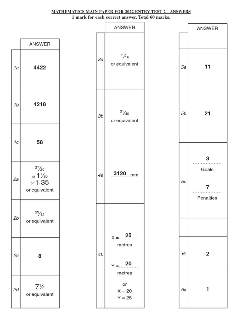 2022 Mathematics Entry Test Answers | PDF | Mathematics