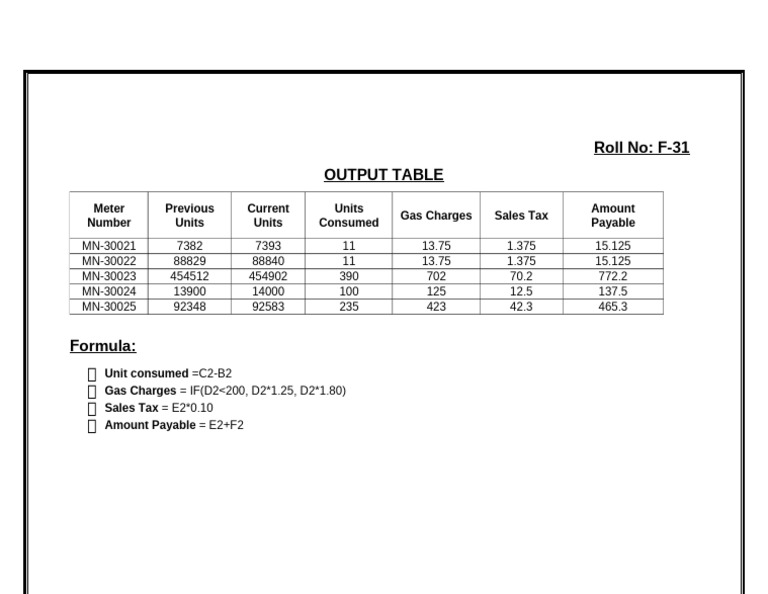Practical 10 Output | PDF