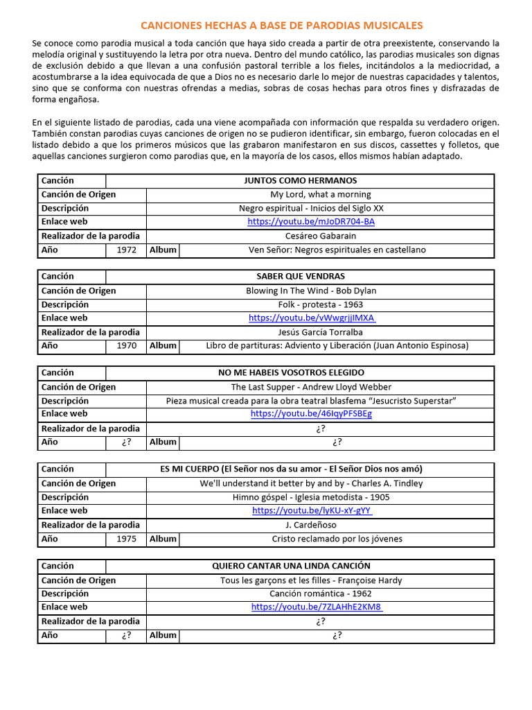Parodias Musicales en el Contexto Católico | PDF