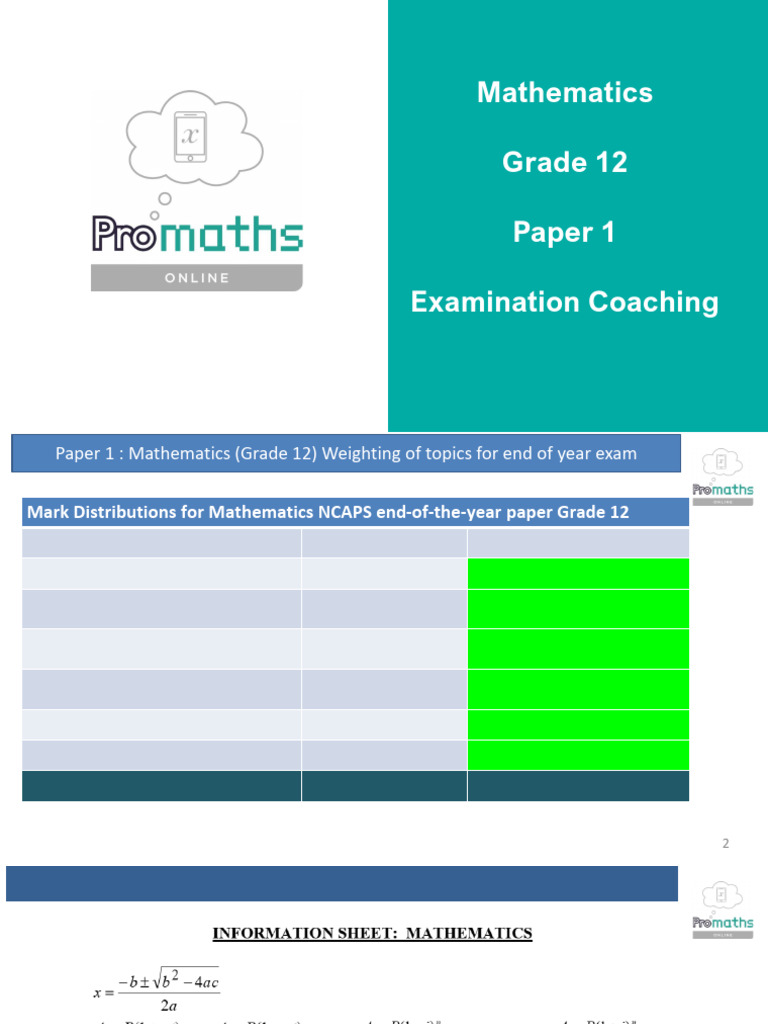Grade 12 Mathematics Exam Guidelines 2025 | PDF