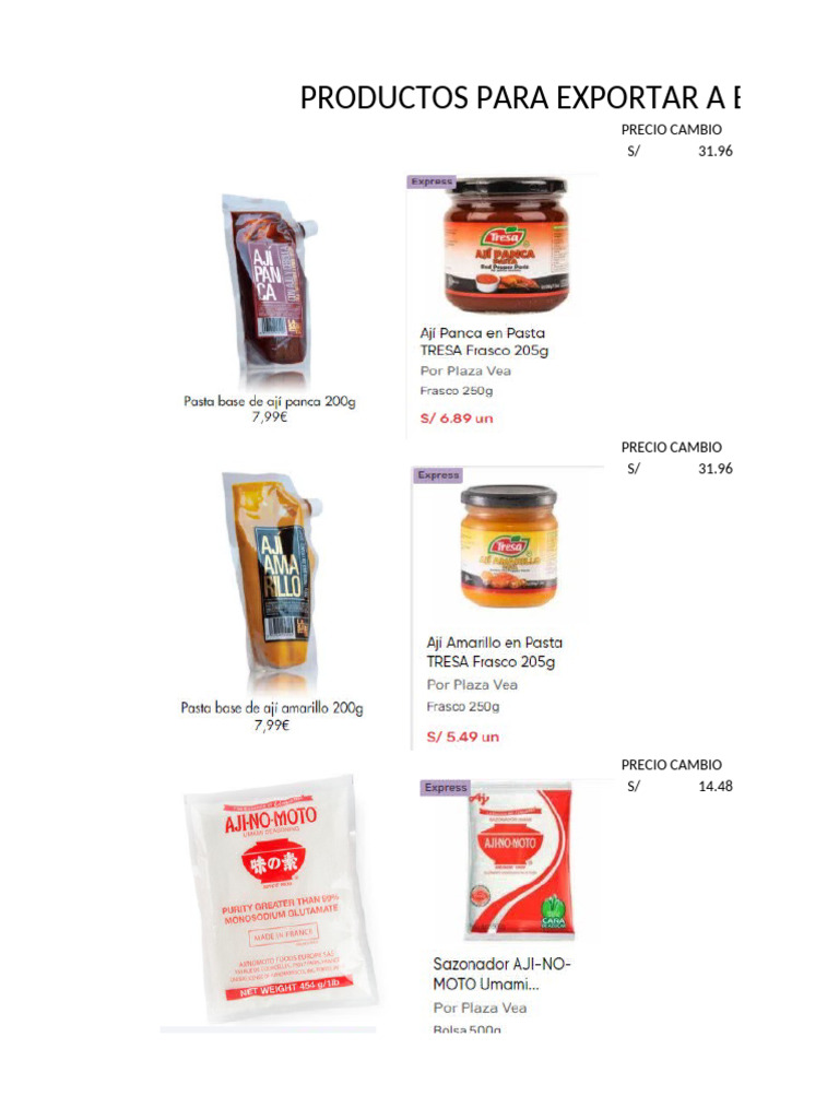 Productos para Exportar a España | PDF