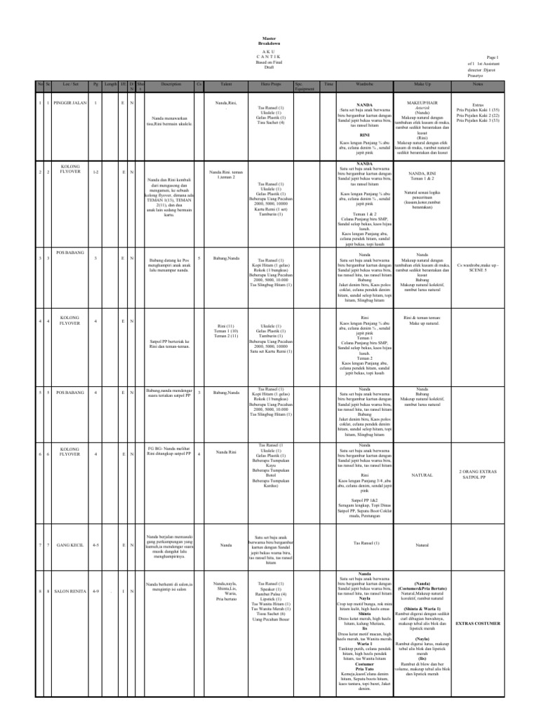 Master Breakdown untuk Produksi Film | PDF