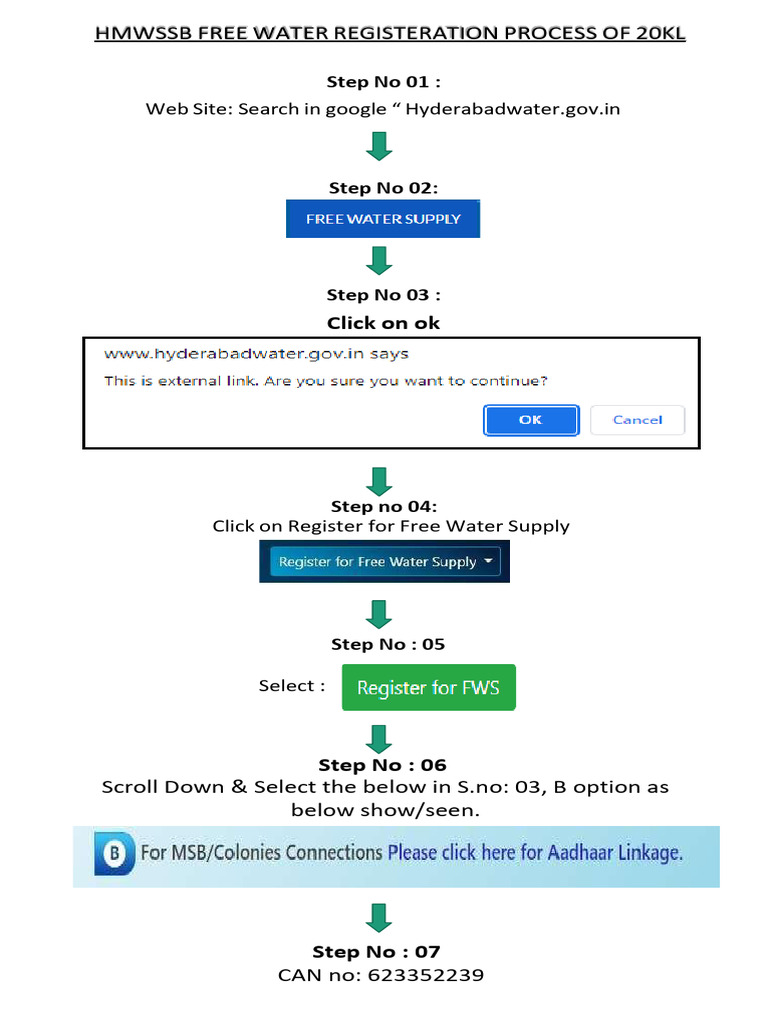 HMWSSB Free Water Registration Guide | PDF