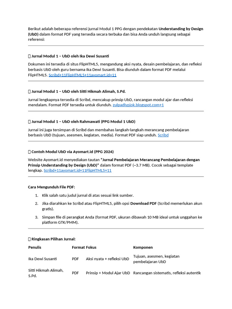 Jurnal Modul 1 PPG: Understanding by Design | PDF