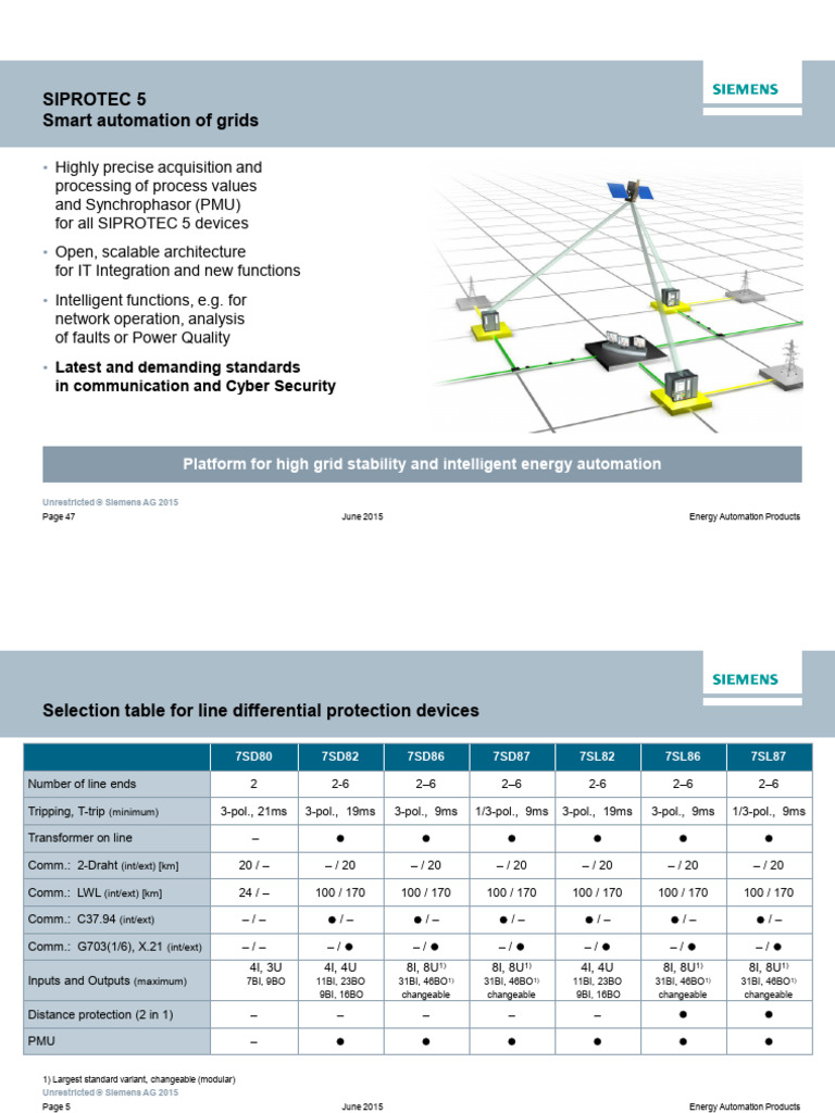 7SD8 Line Differential Protection 1.4 | PDF | Electrical Engineering ...