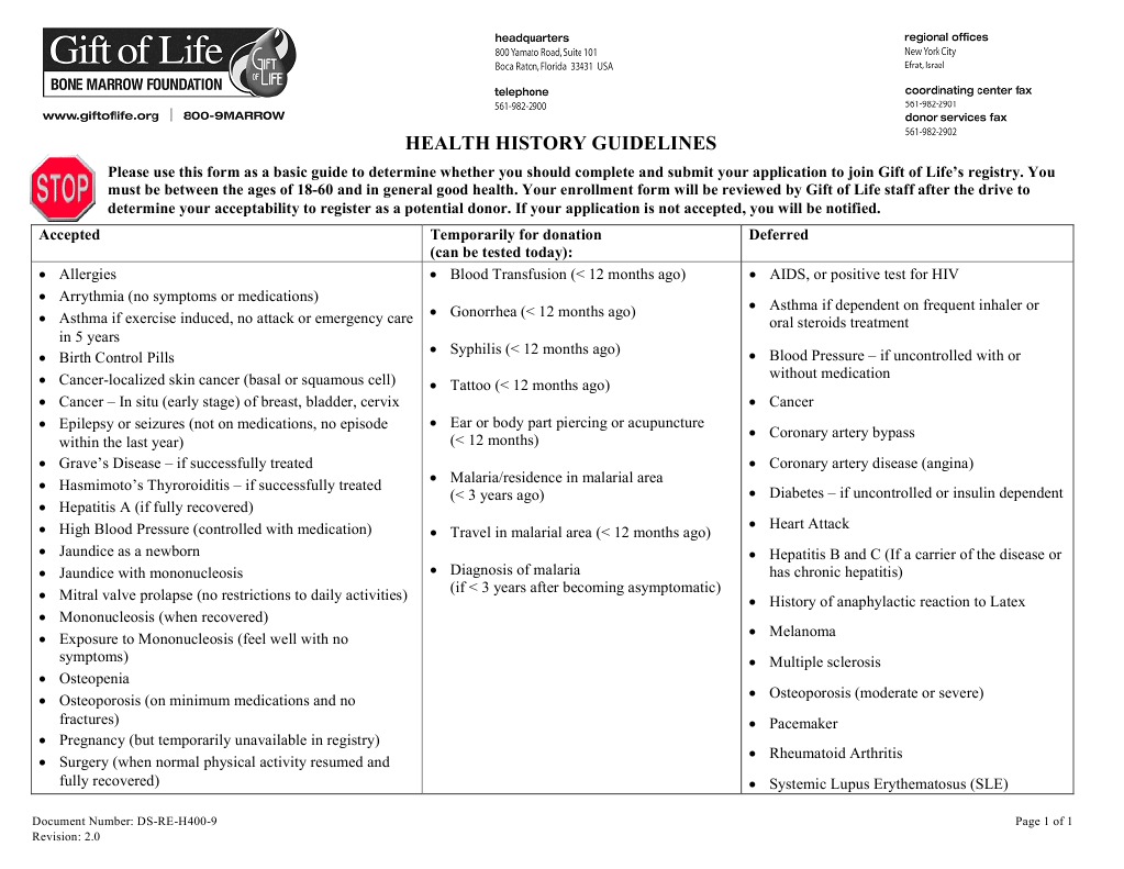Health History Guidelines | PDF