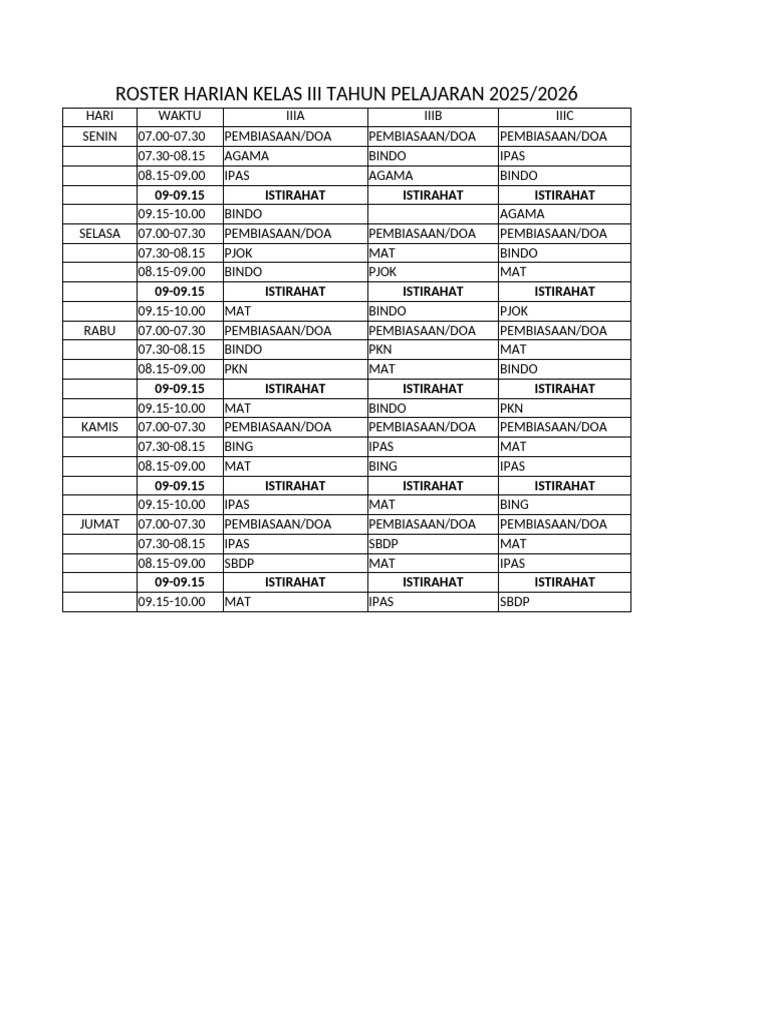 Roster Harian Kelas III 2025/2026 | PDF