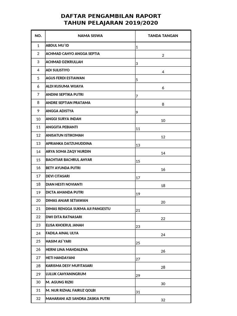 Daftar Pengambilan Raport 2019/2020 | PDF